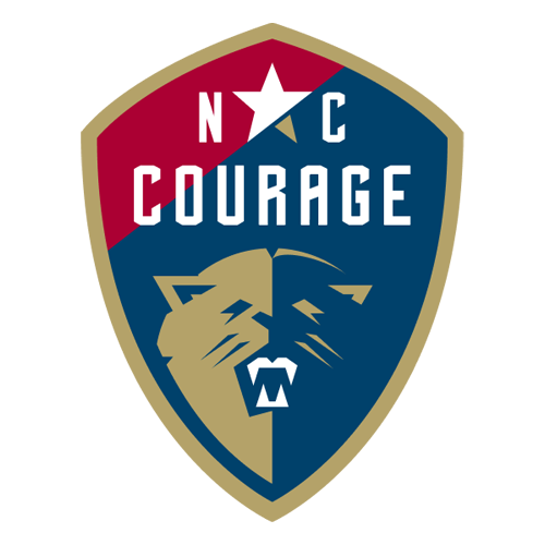 NWSL实力榜:犹他皇家登顶,华盛顿精神跌出前列